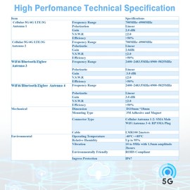 Maswell 4 Combo 2X2 5G MIMO Plus 2X2 MIMO WIFI6 Antenna Cellular 700-4900MHz Both Magnet and Adhesive Mount Bluetooth Wimax Zigbee Antenna SMA Male for RP SMA Plug for WiFi not for Speed Competition