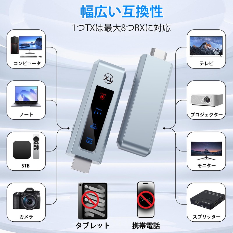 HDMI Wireless HDMI Transmitter and Receiver Set, Wireless, Small, LED