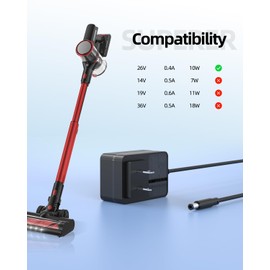 Cargador de 26 V para aspiradora inalámbrica Moosoo (apto para batería de aspiradora inalámbrica XL-618A X6 X6W K17 K17G K17 Pro VC01 M24, GeeMo G201), (no apto para XL-618B) (seguridad certificada
