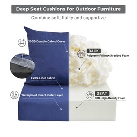 IPYNBAP Outdoor Cushions for Patio Furniture,Outdoor Seat Cushion Set 24 x 24 x 4 Inch,Waterproof & Fade Resistant Outdoor Chair Cushions,Deep Patio Chair Cushion with Removable Cover,Navy Blue