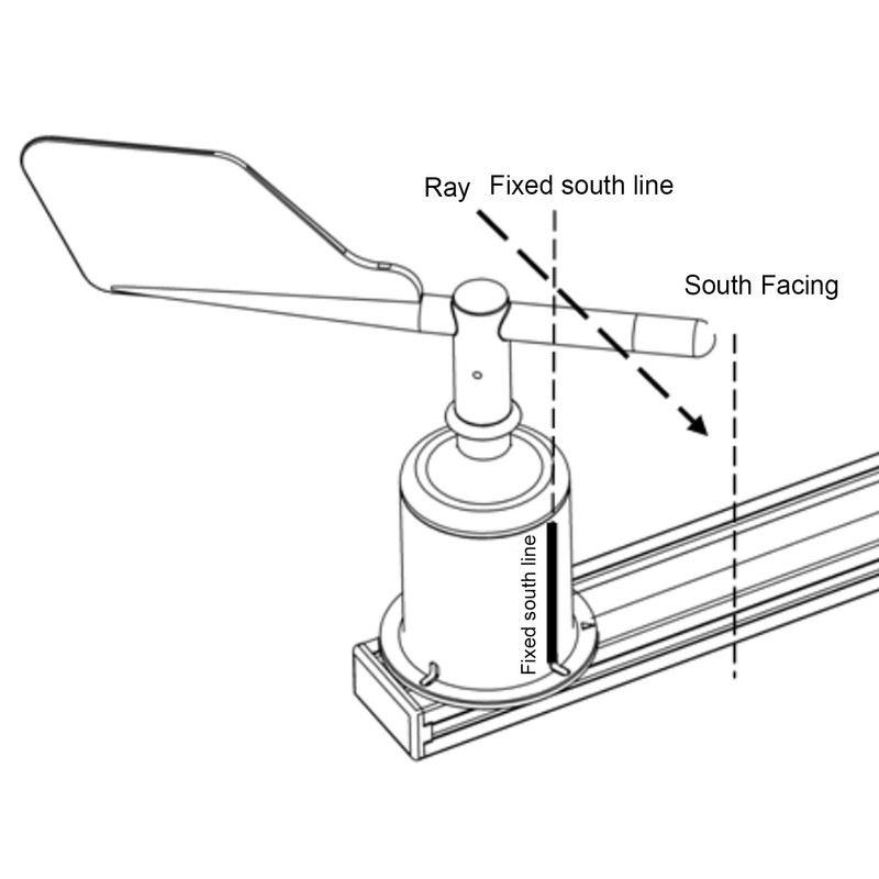 Wind Direction Sensor 360 Degree High Accuracy Rotation Type Anemometer