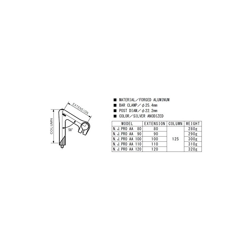 Nitto Stem NJ PRO AA NJ PRO AA 90 φ25.4