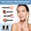 Filtered Shower Head with Upgraded Activated Carbon Filter - High