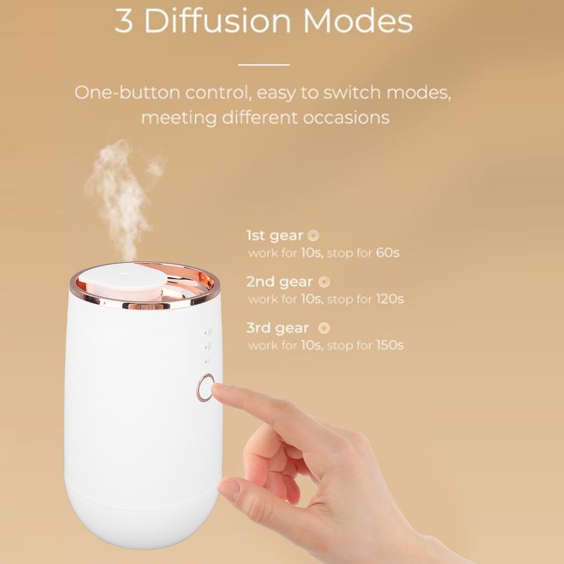 Car Fragrance Machine Non Slip White 5V 2000mAh USB Portable