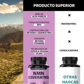 Nmn + Resveratrol Capsulas 99% + Betaína Hcl + Quercetina Extracto | Beyond Vitamins | Mononucleotido De Nicotinamida, Nad + | Semilla De Uva, Calcio 