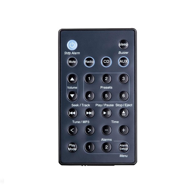 PLBEREMC New Replacement Bose Remote Control for Bose Soundtouch Wave