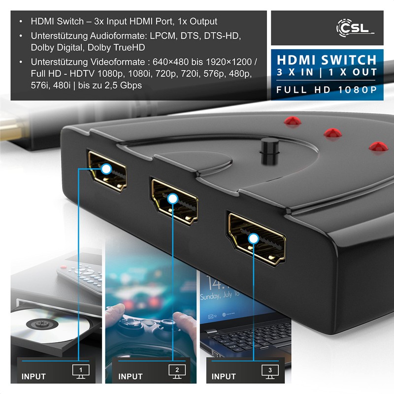 Dummy HDMI Switch includes Remote Control