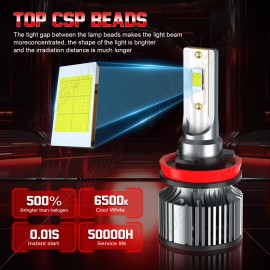 CHUSYYRAY For 2022 2023 Silverado 1500 2500 WT Custom Trail Boss 6500K LED Headlight Bulbs