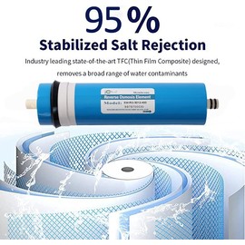 Huining 400GPD RO膜 3012-400 住宅用 逆浸透膜 浄水器 カルトリジェ 交換用 家庭用 飲料水 ろ過システム 家庭用 シンク下 浄水器