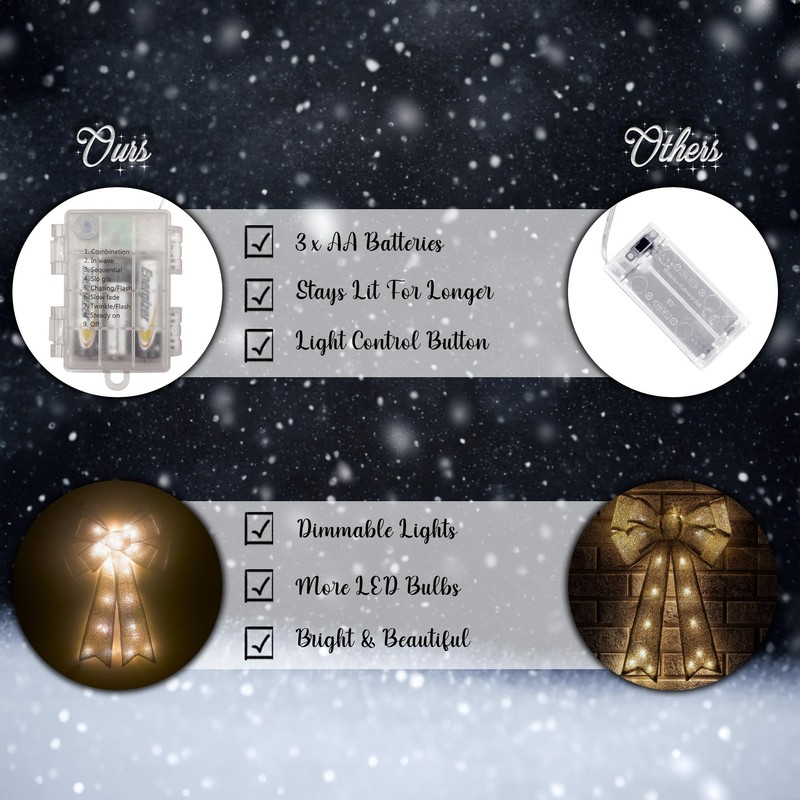 Pre-lit Gold Christmas Bow - Flashing, Dimmable LEDs, Timer,Remote Control,