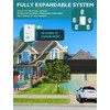1byone Driveway Alarm, Home Security Alert System with 36 Melodies,