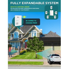 1byone Driveway Alarm, Home Security Alert System with 36 Melodies, 1 Plug-in Receiver and 2 Weatherproof PIR Motion Detector, 1000ft Wireless Transmission Range and 24ft PIR Detection Range