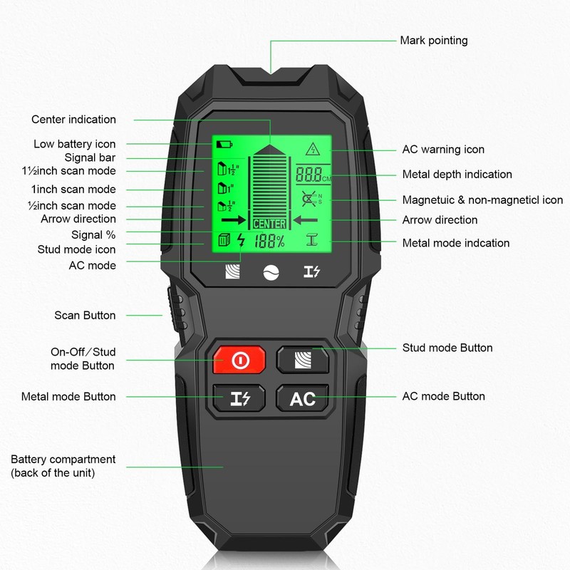 Stud Finder Tool - High Accuracy Stud Finder Tool,Center Edge