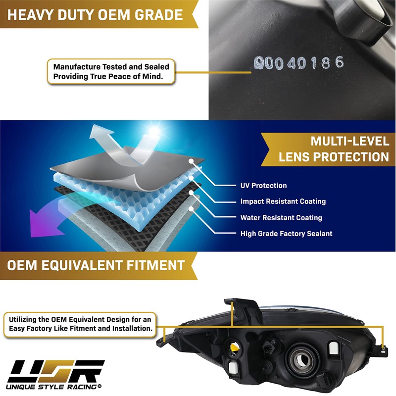DEPO UPGRADE Black Replacement Front Headlights (Left + Right) Compatible