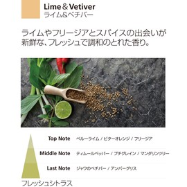 Millefiori Refill, yellow, 250 ml