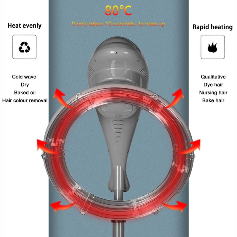 AceFox Stand Hair Dryer, Orbiting Rotating Hair Processor, Hair Dryer
