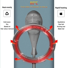 AceFox Stand Hair Dryer, Orbiting Rotating Hair Processor, Hair Dryer Accelerator, Perm Styling