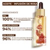 Yves Rocher Serum Nutri Regenerador, 30 ml