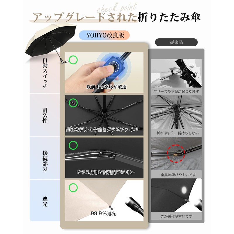 YOIIYO Folding Umbrella, Parasol, UV Protection, 100% UV Blocking, Foldable,