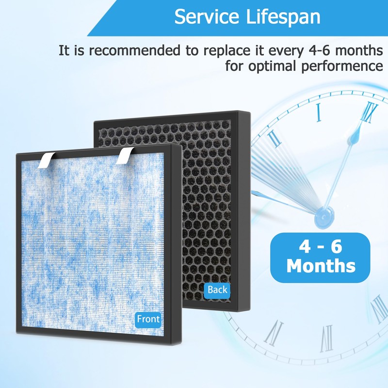 Vegebe 2-Pack KJ01 H13 HEPA Filter Fit for Dhyala KJ01