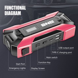 DNA MOTORING TOOLS-00267 12V 1500A 15000 mAh Multi-Function Portable Car Battery Jump Starter for Up to 7.0L Gas & 5.5L Diesel Engine, with Carry Case, Pink