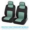 BDK PolyPro Car Seat Covers Full Set in Mint on