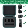 co2CREA Hard Case for Bosch Laser Rangefinder Zamo 3 Gen