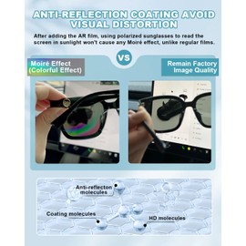 CDEFG 2 Pack Anti Glare Screen Protector Compatible with 2021-2024 Ford Bronco 12 Inch, Anti Reflection Touch Screen Guard for 2021-2024 Ford Bronco Accessories (2PCS Anti Glare)