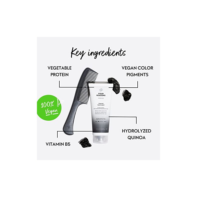 KC Professional Graphite Color Mask Reconstructive Treatment - Toning Conditioner