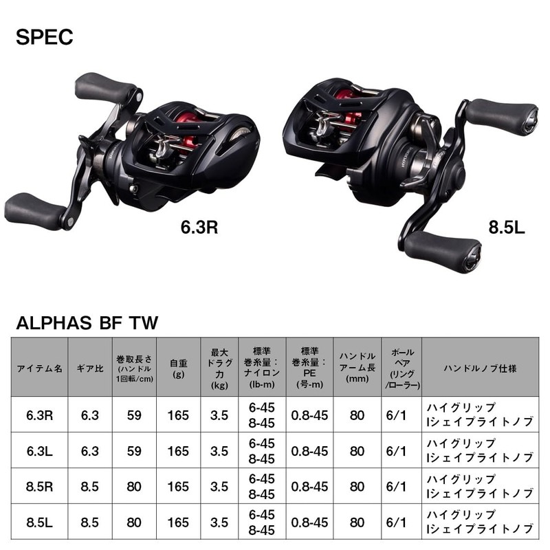 DAIWA Baitfinesse 25ALPHAS BF TW 8.5L