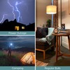 GE Lighting LED+ Backup Battery Indoor Flood Light Bulb, Rechargeable,