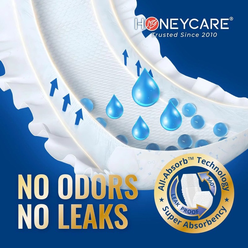 NEW disposable & All-Absorb A26 Male Dog Wrap, 50 Count,