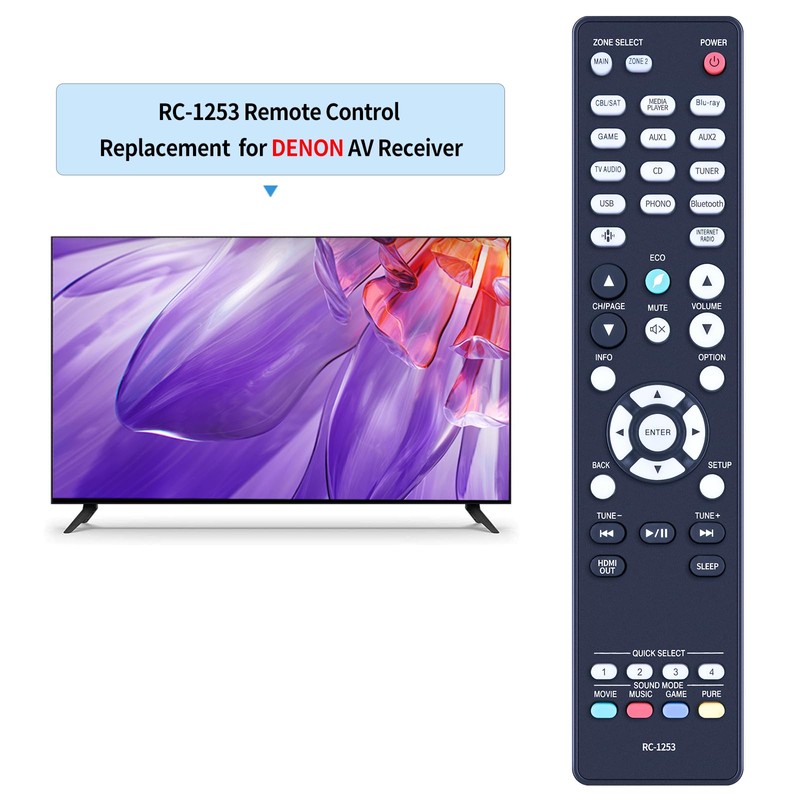 ZWP RC-1253 Replacement Remote Control for Denon 8K Ultra HD