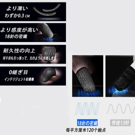 ALLVD Finger Sleeve Game, Ultra Sensitive, Compatible with Various Smartphone Games, Ultra Thin Silver Fiber, Prevents Hand Sweating, Reduces Accidental Touch, Soft Touch, Anti-Slip, Sweat Absorbent