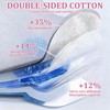 12Pcs Reusable Incontinence Pads for Women, Leakproof Washable Incontinence Pads
