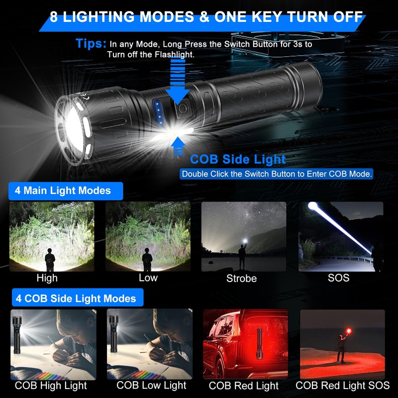 Banral Rechargeable Magnetic Flashlights High Lumens, Super Bright LED Powerful