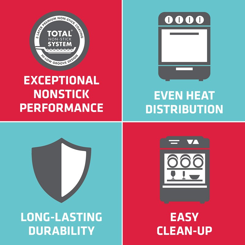 Circulon Harmony Tools 5-Piece Nylon Tool Set, Black