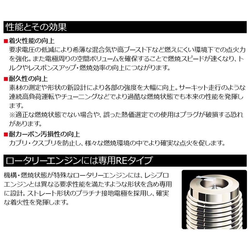IRIDIUM SPARK PLUGS
