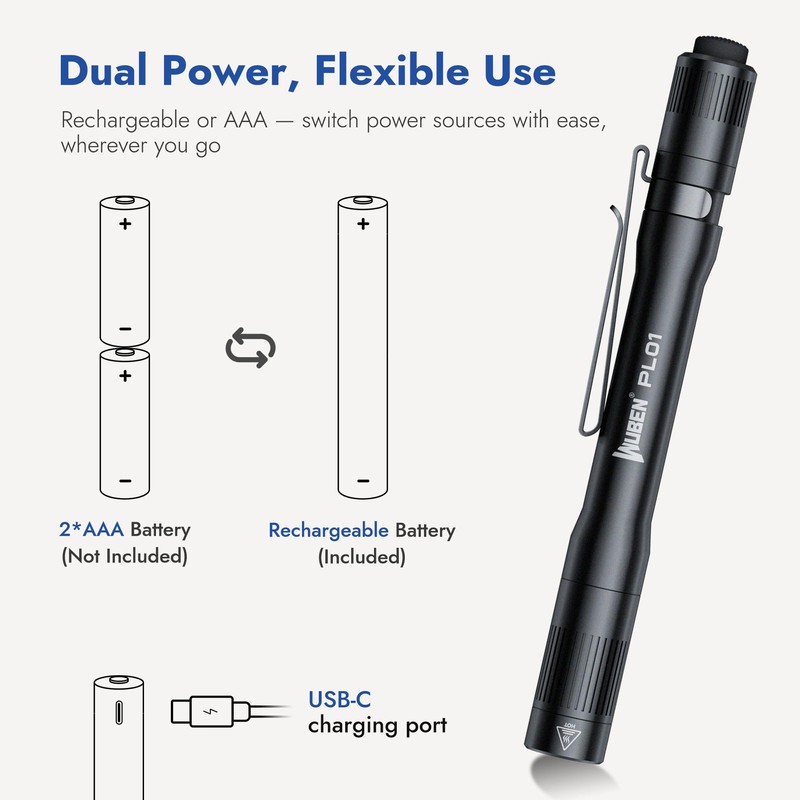 WUBEN PL01 Pen Light, 650 Lumens Pocket EDC Flashlight Rechargeable,