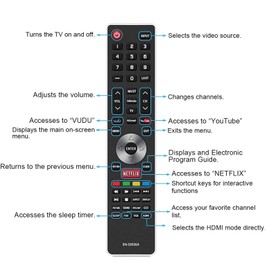 New EN-33926A EN33926A Replace Remote Fit for Hisense TV 32K366W 40K366WB 32K20DW 32K20W 40H5 50K610GWN 55K610GWN XV5849 32H5B 40H5B 40K366WN 48H5 50H5B 50H5G 50H5GB EN33925A