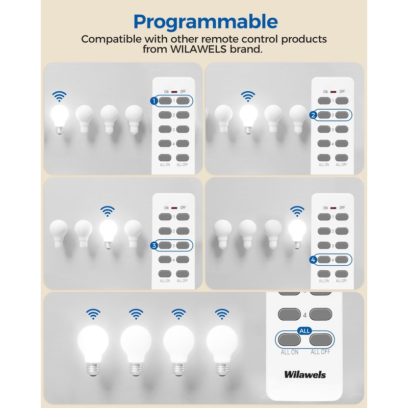 Remote Control Outlet with 4 Independent Control Sockets, WILAWELS Wireless