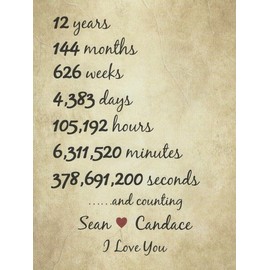 4SeasonsGiftsAndMore 12th Anniversary Gifts Print For Wife 12th Wedding Anniversary Gifts For Husband