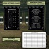 VALUE PLUS All Weather Proof DOPE Book for Rifle Shooting