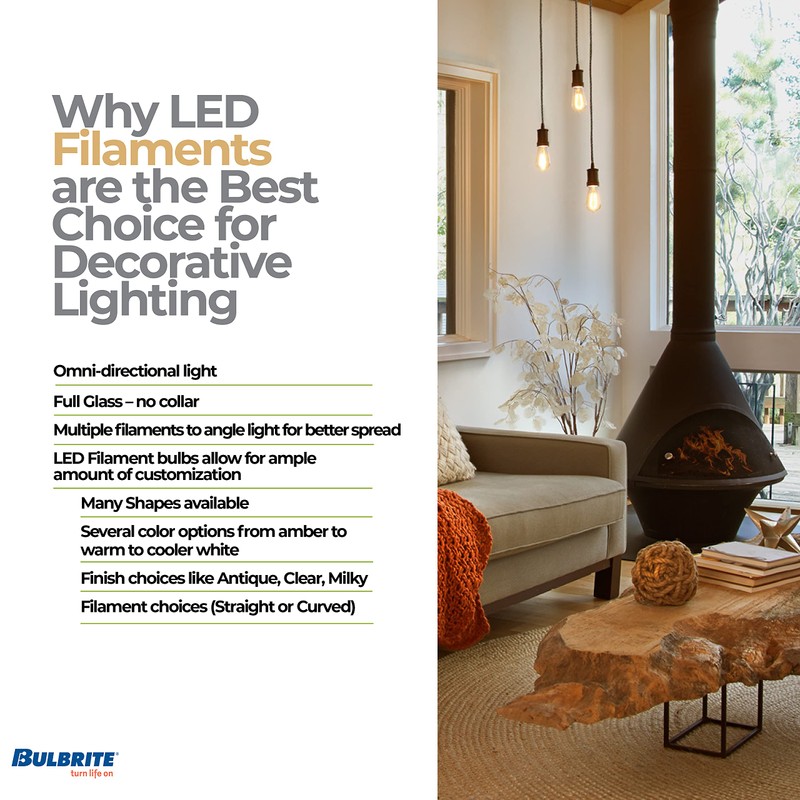 Bulbrite 8.5 Watt Dimmable Clear Filament ST18 / ST19 Medium