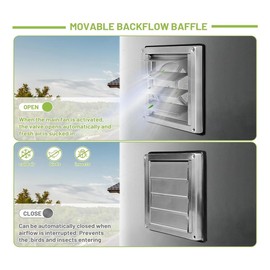 Ventilation Grille 150mm Stainless Steel Air Vents Cover, Louvered Grille Cover Vent Flat Ducting Air Vent Wall Inlet