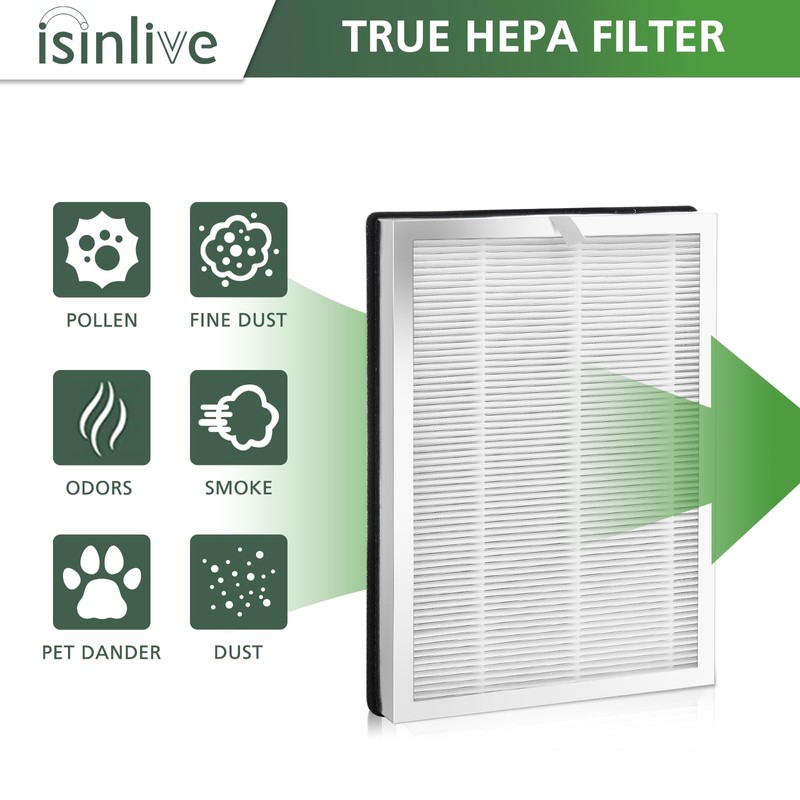 MA-25 H13 True HEPA Replacement Filter Compatible with MA-25 Air
