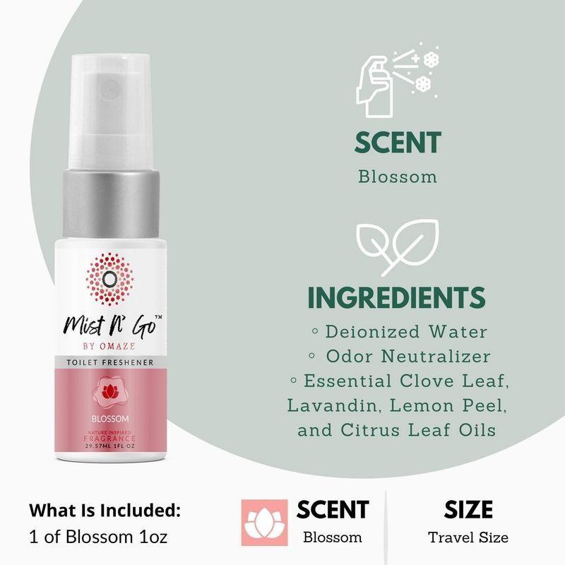 Blossom 1 FL OZ - Size: 2 PACK