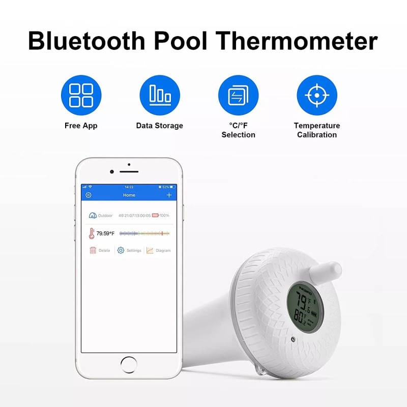 INKBIRD Floating Pool Thermometer Aquarium Bluetooth Or Wireless Or WiFi