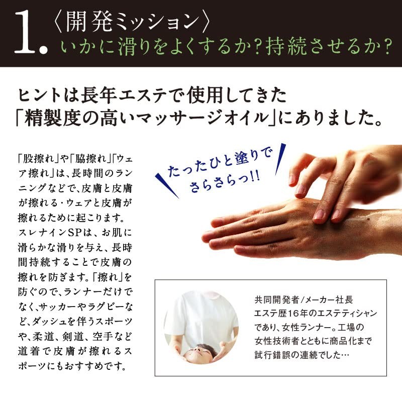 スレナイン SPフォアアスリート 30ml 股ずれ 靴ずれ 防止 保護 クリーム