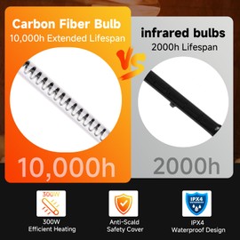 300W Chicken Coop Heater with Adjustable Temperature, Carbon Fiber Heat Lamp for Poultry, Chicks, and Reptiles, Waterproof Design with Hanging Chains for Winter Use